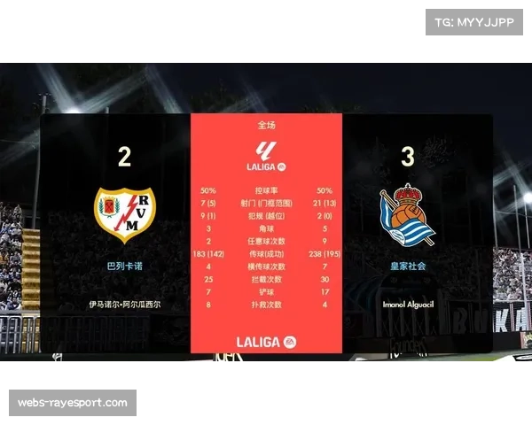 赛后述评：皇家社会0-0巴列卡诺，欧战资格争夺战中的乏味平局